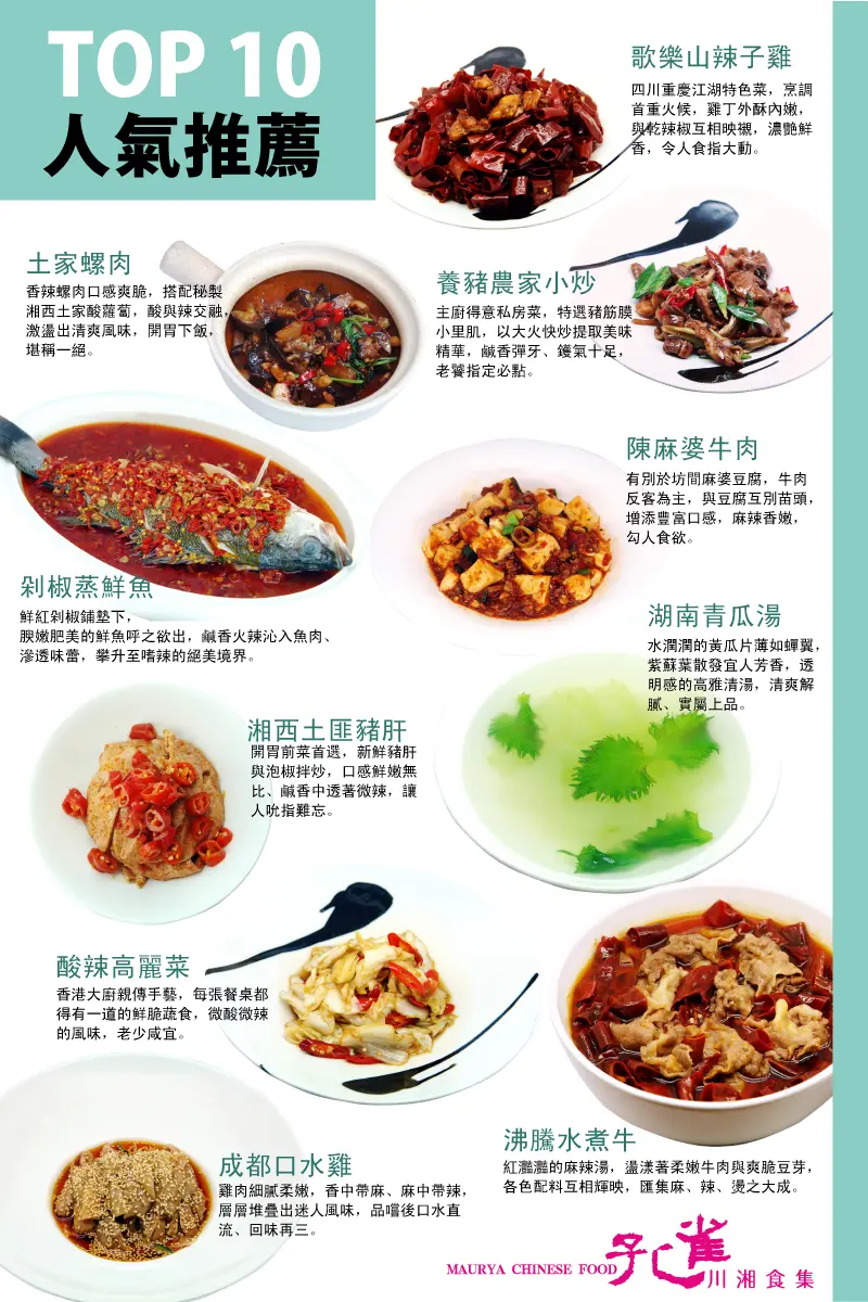 孔雀川湘食集的菜单 - 新北/基隆西屯区的四川菜中餐厅 | openrice