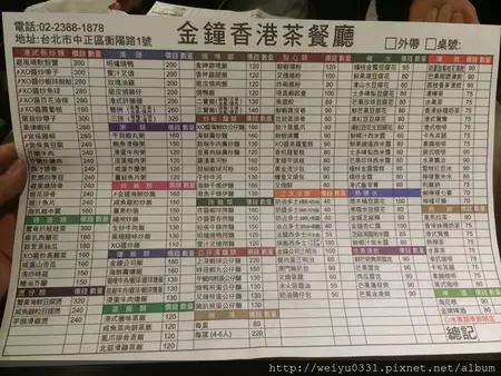 金鐘香港茶餐廳in Zhongzheng District Taipei Openrice Taiwan